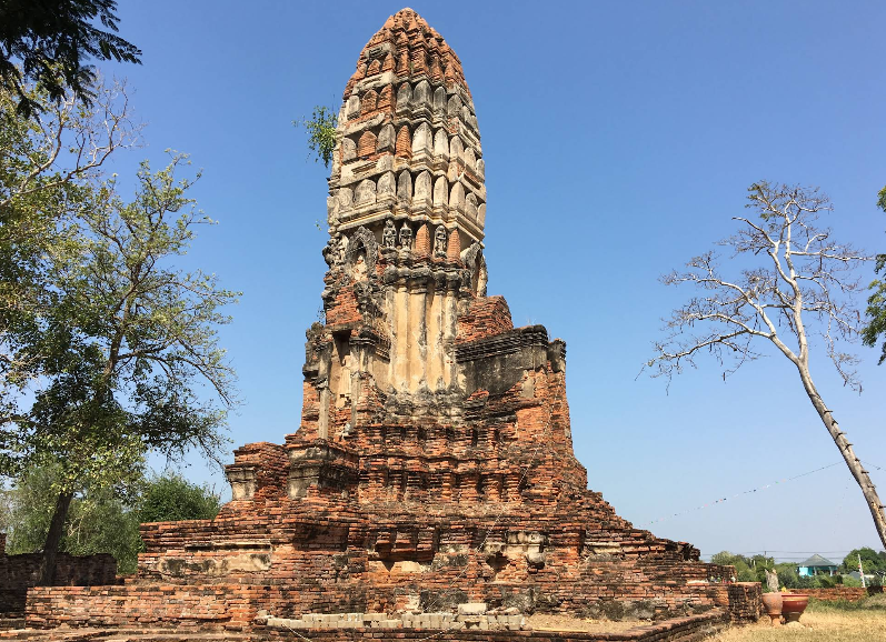 Wat Na Phrathat – Sathaan Thammachat Thi Mee Prasaat Phra Boran Lae Santi Sathit Nai Sing Buri